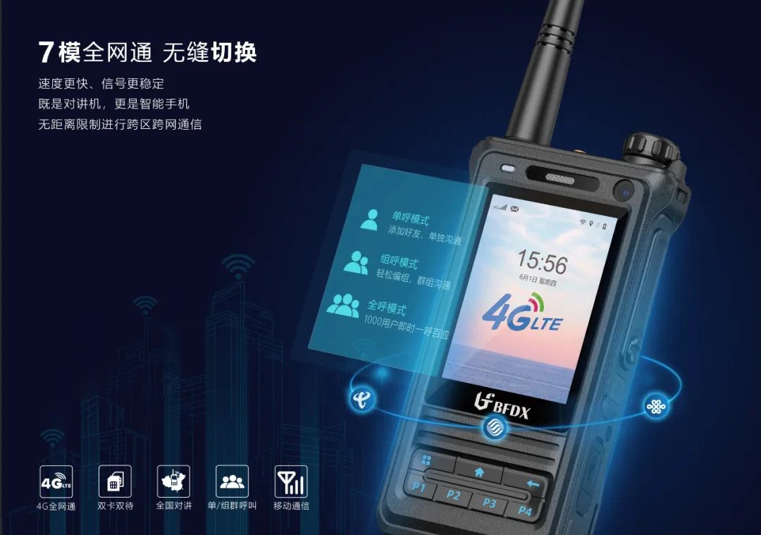 LTE-U和LTE-M的區(qū)別？