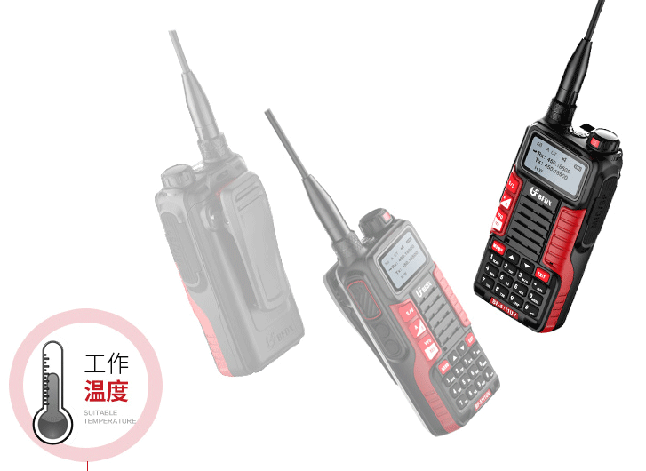 網(wǎng)絡(luò)突然中斷怎么辦？你可能只需要一臺(tái)對講機(jī)！